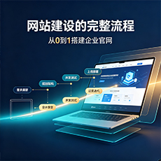 襄阳建站-网站建设的完整流程：从0到1搭建企业官网