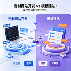 襄阳建站-定制网站开发 vs 模板建站：哪个更适合你的企业？